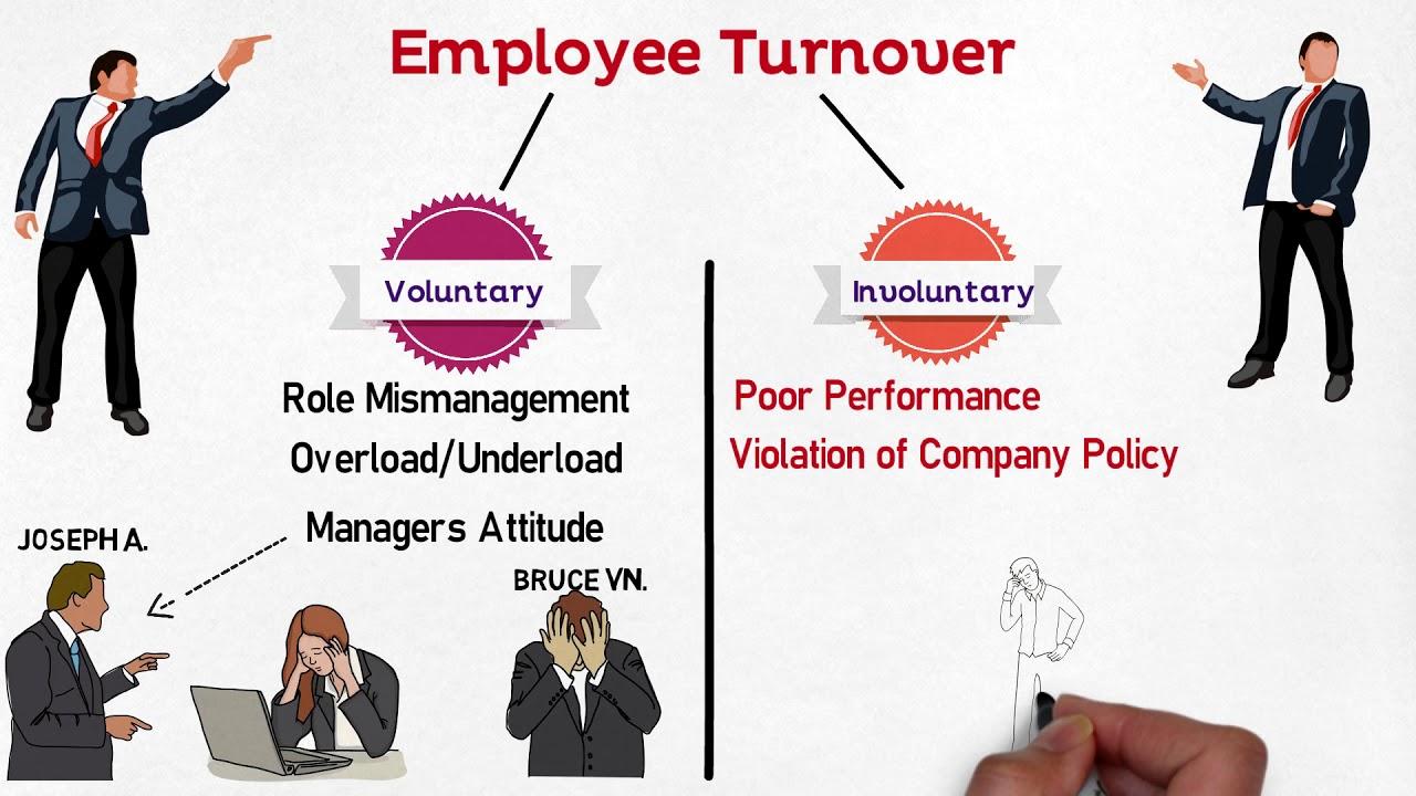 Differences Between Involuntary & Voluntary Employee Turnover