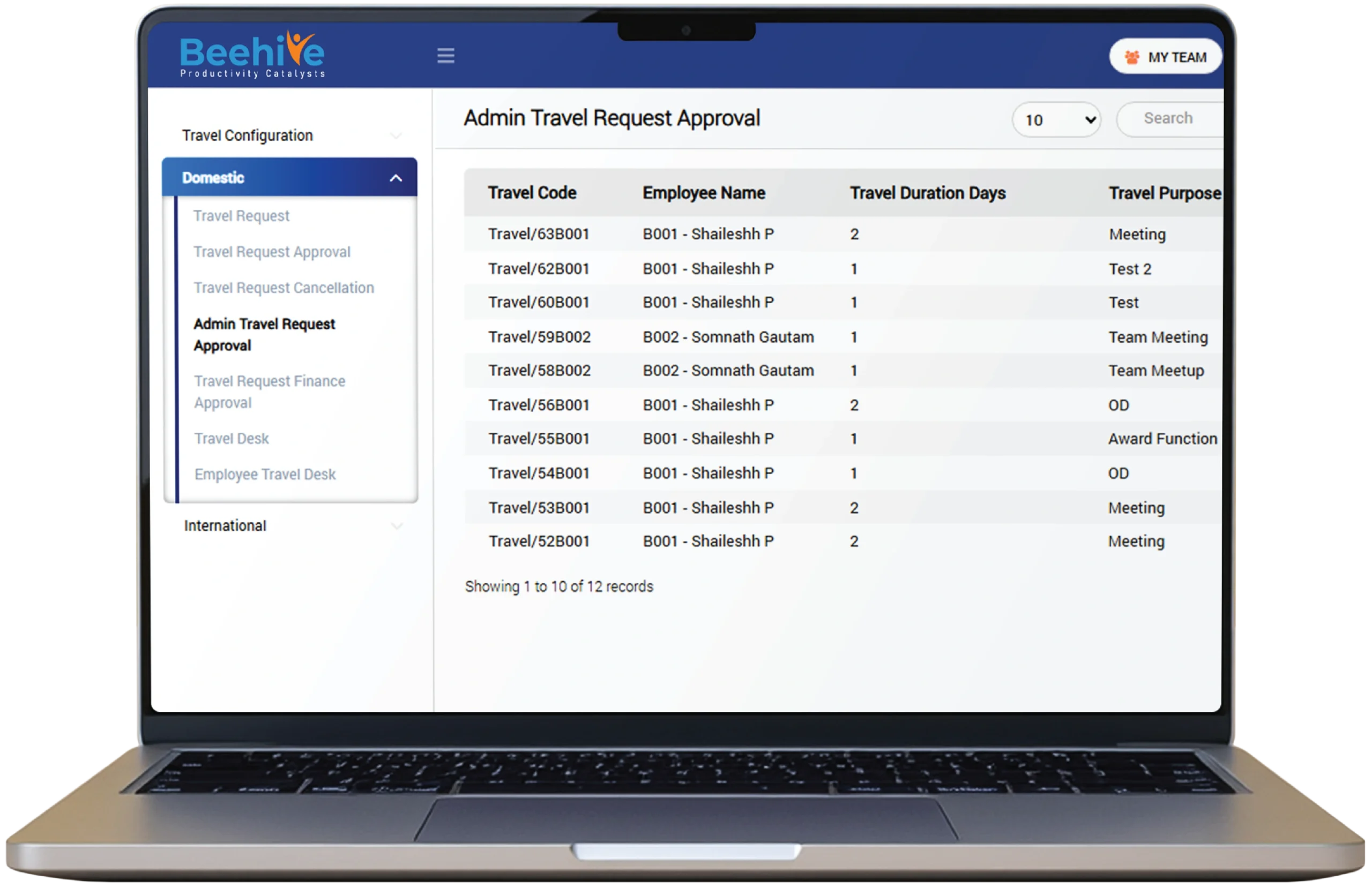 3 Travel management