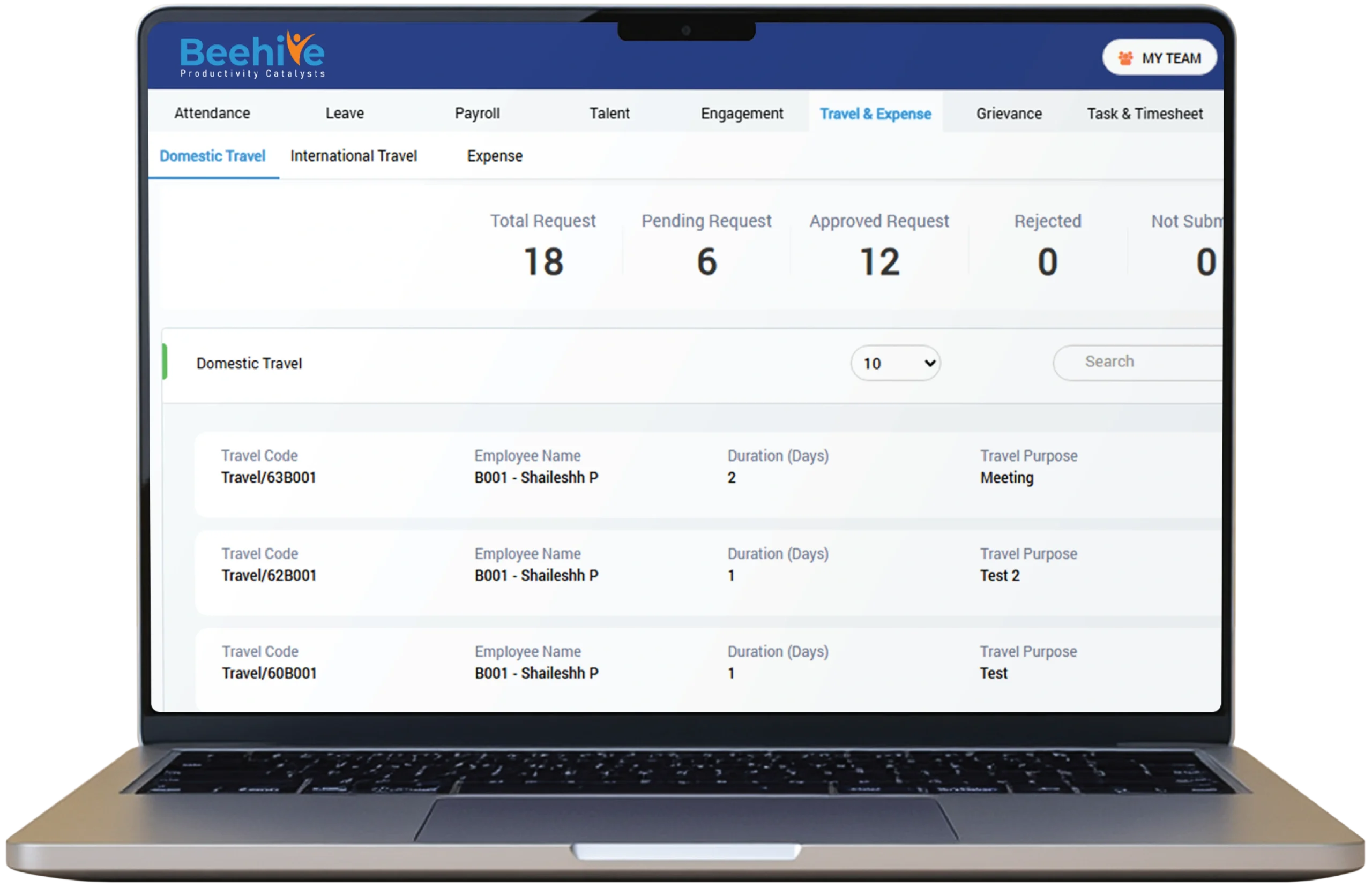 4 Travel management