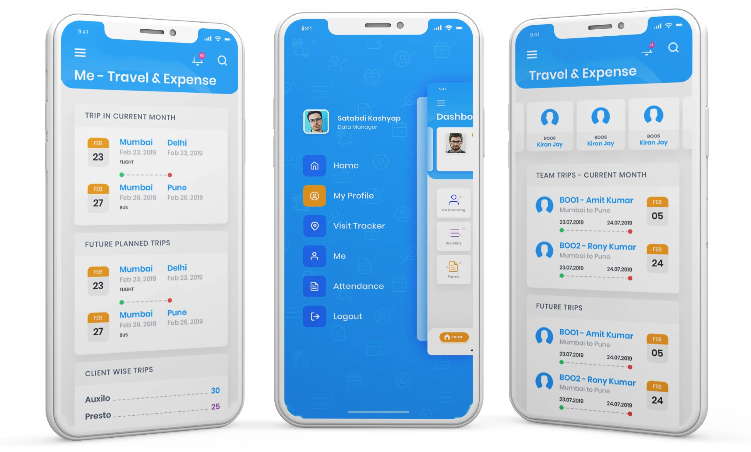 Workforce management - Expense