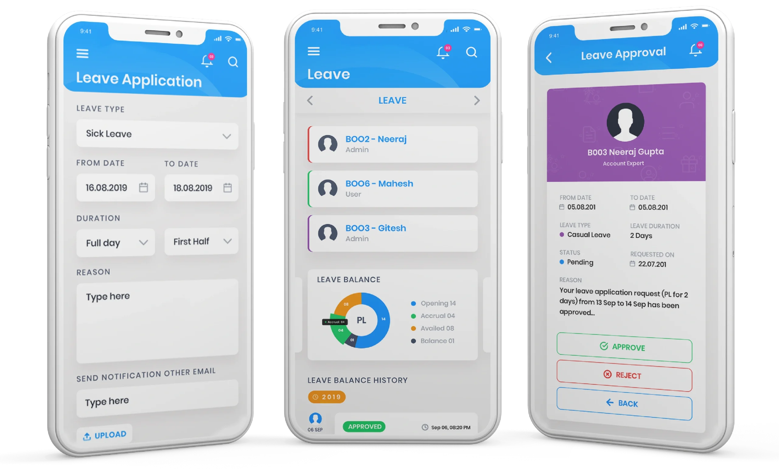 Workforce management - Leave
